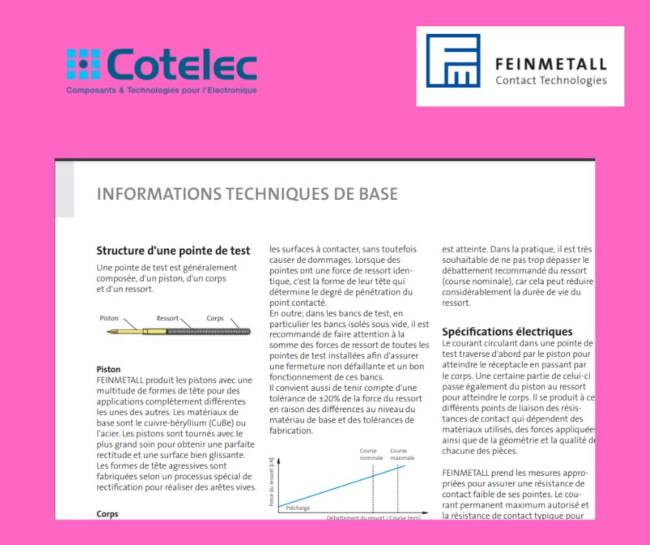 Structure d'une pointe de test